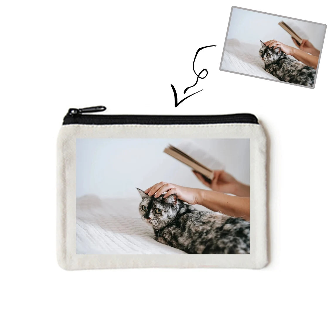 Custom Zip pouch photo cosmetic bag your photo zippered bag custom gift personalized gifts cheap photo gift your image photo zip pouch Cambodia
